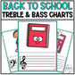 Back to School Treble & Bass Clef Worksheet for Music Composition Centers