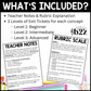 Classical Music Era Exit Tickets & Rubrics Editable Elementary Music Assessment