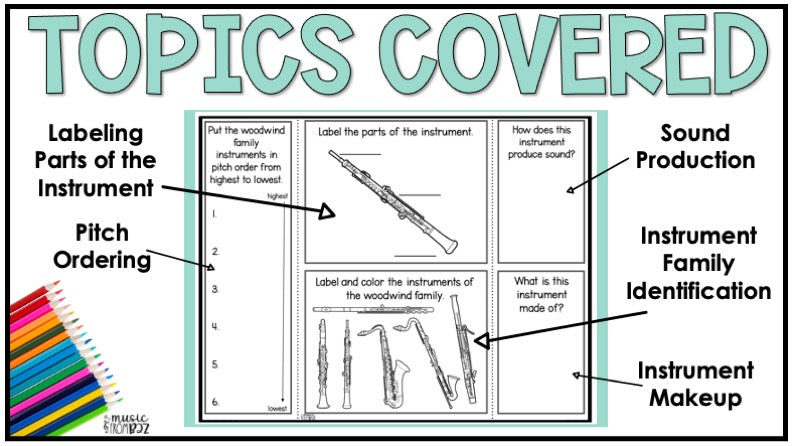 Woodwind Family Foldable Activity - Musical Instrument Families of the Orchestra Worksheet Lesson