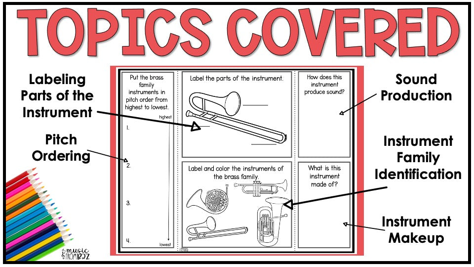 Brass Family Foldable Activity - Musical Instrument Families of the Orchestra Worksheet Lessons