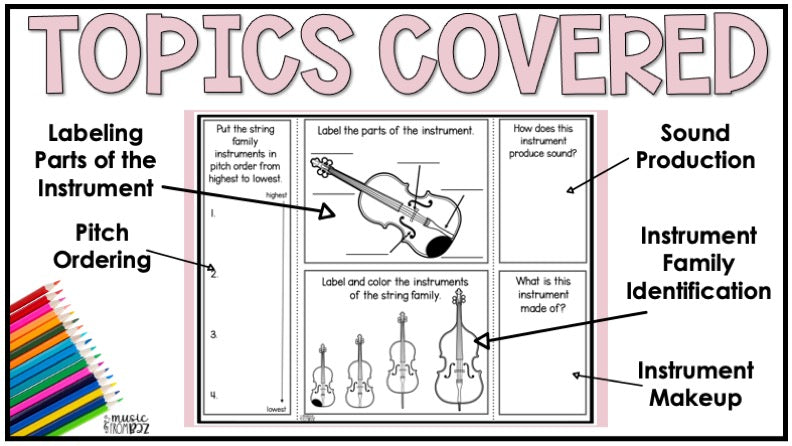 String Family Activity - Musical Instrument Families of the Orchestra