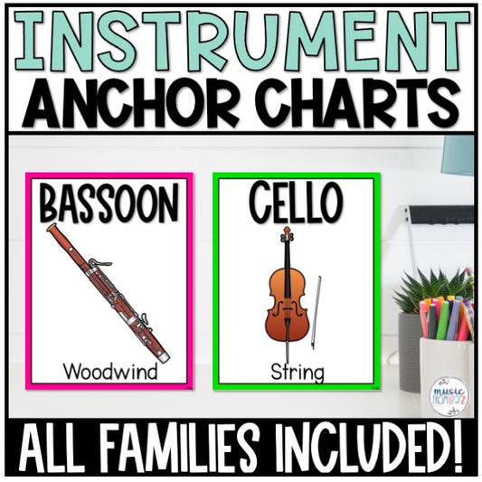 Instrument Families Posters - Anchor Charts - Music Classroom Decor